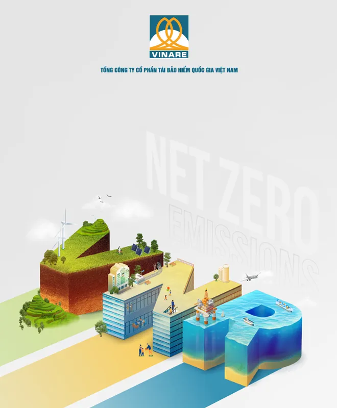 Sản phẩm Sustainability  — Tổng Công Ty Cổ Phần Tái Bảo Hiểm Quốc Gia Việt Nam — MST 0100110447