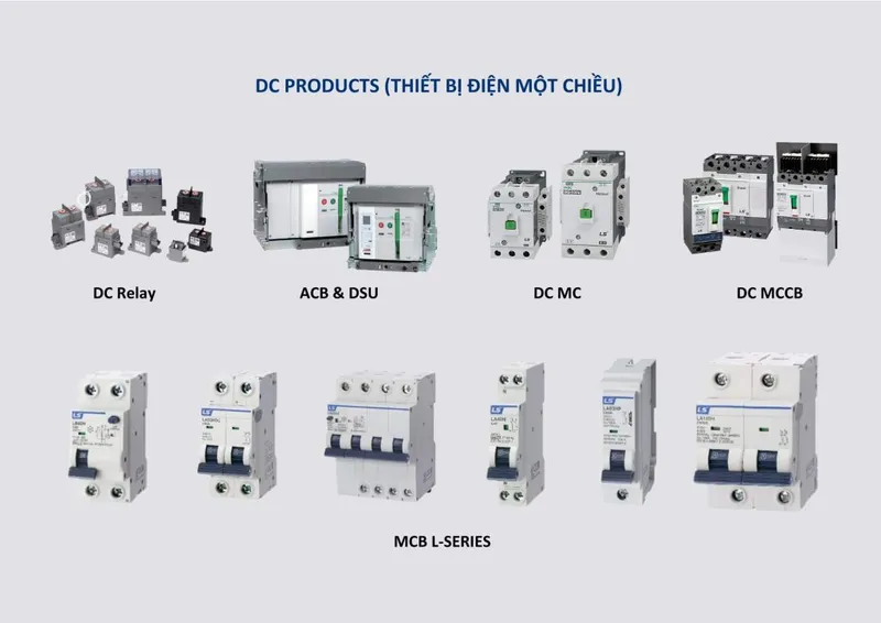 Sản phẩm 3 4 1024x724 — Lưu Trữ Năng Lượng LS Electric - Công Ty TNHH LS Electric Việt Nam — MST 0100148923