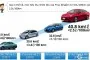 Sản phẩm 90 60 uu nhuoc diem cua xe o to hybrid 1594548051 — Xe Hơi Toyota - Đại Lý Toyota Mỹ Đình — MST 0100445038