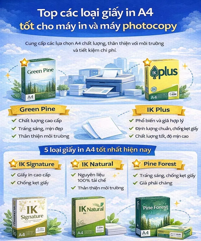 Sản phẩm ca070e71 44f7 444a 8f43 5562a53ca90d — Công Ty Cổ Phần PTP — MST 0100687474