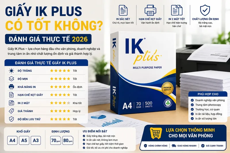 Sản phẩm giay ik plus co tot khong danh gia thuc te 2026 — Công Ty Cổ Phần PTP — MST 0100687474