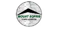 Sản phẩm matrix12 — Công Ty TNHH Thương Mại Và Phát Triển Khoa Học Kỹ Thuật — MST 0100779220