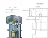 Sản phẩm 3899dfe821816fbcb3db3e3b23f81585_XS — Thang Máy Hồng Đạt - Công Ty TNHH Thang Máy Hồng Đạt — MST 0100793391