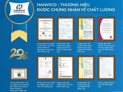 Sản phẩm 24 480x360 — Hanvico - Công Ty TNHH Hàn Việt — MST 0100955275