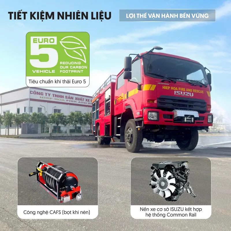 Sản phẩm 661476101 1576483917817804 2898683767780480764 n — Ô Tô Hiệp Hòa - Công Ty CP Tập Đoàn Ô Tô Hiệp Hòa — MST 0101033072