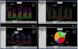 Sản phẩm Automationandenergysaving0 265x165 2 — Công Ty TNHH Kỹ Thuật T&D — MST 0101086860