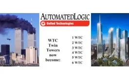 Sản phẩm WTC1 265x165 2 — Công Ty TNHH Kỹ Thuật T&D — MST 0101086860