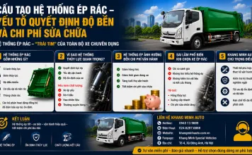 Sản phẩm ⚙️ Cau tao he thong ep rac – Yeu to quyet dinh do ben va chi phi sua chua 356x220 — KMC - Công Ty TNHH Khang Minh — MST 0101116593