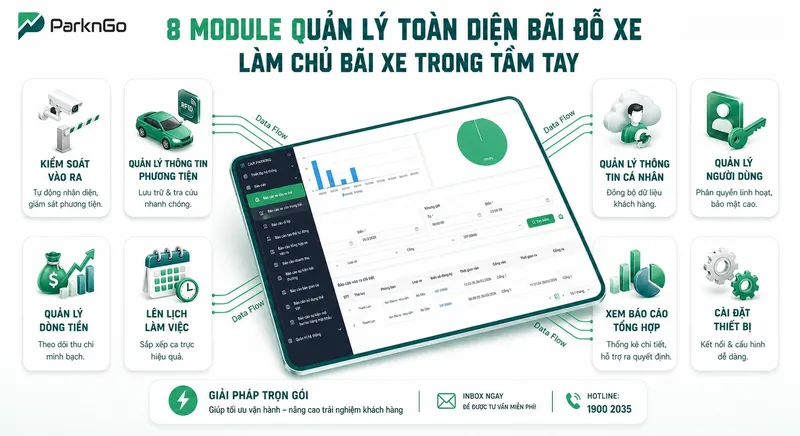 Sản phẩm ___n_27 — Công Ty Cổ Phần Phát Triển Công Nghệ TECHPRO — MST 0101185981