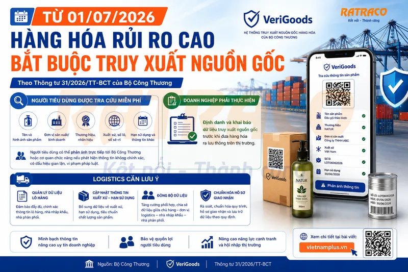 Sản phẩm 08_23_15 30 thg 6, 2026_5eb8da97 — Vận Chuyển Đường Sắt Ratraco - Công Ty CP Vận Tải Và Thương Mại Đường Sắt — MST 0101206286