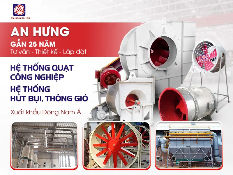 Sản phẩm Anh gioi thieu 1 — Quạt Công Nghiệp An Hưng - Công Ty TNHH Sản Xuất Và Thương Mại An Hưng — MST 0101294405