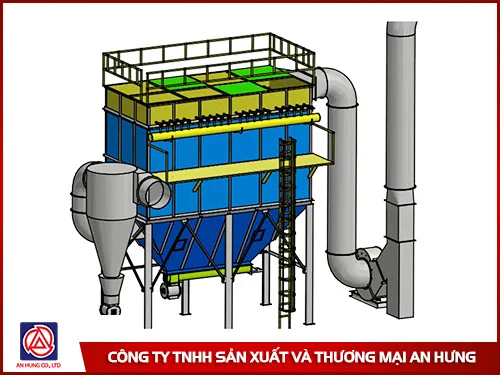 Sản phẩm Thiet ke che tao thiet bi co khi cong nghiep — Quạt Công Nghiệp An Hưng - Công Ty TNHH Sản Xuất Và Thương Mại An Hưng — MST 0101294405