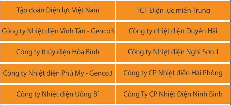 Sản phẩm kh1 — Công Ty Cổ Phần Thương Mại Kỹ Thuật Hải Anh — MST 0101360707
