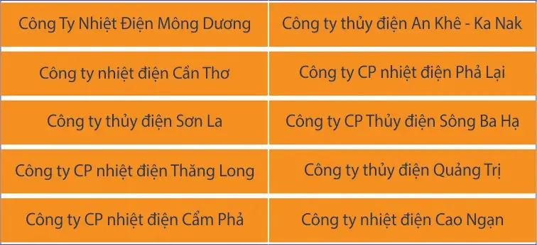 Sản phẩm kh2 — Công Ty Cổ Phần Thương Mại Kỹ Thuật Hải Anh — MST 0101360707