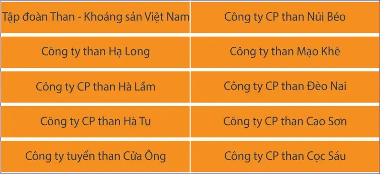 Sản phẩm kh3 — Công Ty Cổ Phần Thương Mại Kỹ Thuật Hải Anh — MST 0101360707