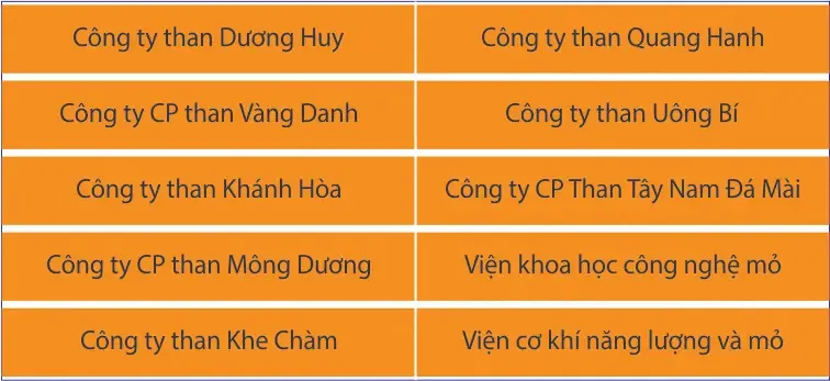 Sản phẩm kh6 — Công Ty Cổ Phần Thương Mại Kỹ Thuật Hải Anh — MST 0101360707