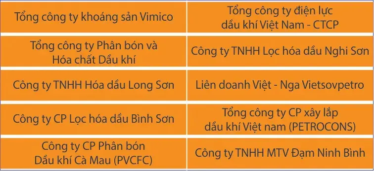 Sản phẩm kh7 — Công Ty Cổ Phần Thương Mại Kỹ Thuật Hải Anh — MST 0101360707