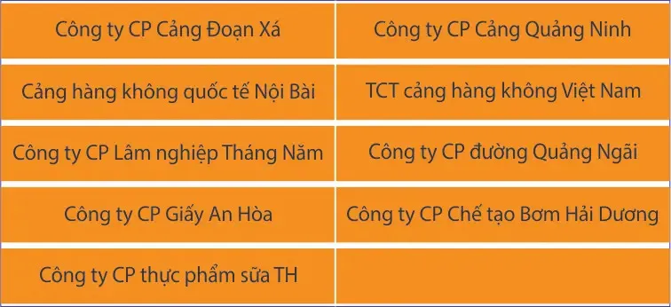 Sản phẩm kh9 — Công Ty Cổ Phần Thương Mại Kỹ Thuật Hải Anh — MST 0101360707