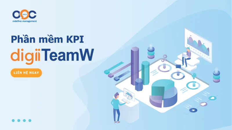 Sản phẩm Phan mem Quan ly KPI digiiTeamW 960x540 — Công Ty CP Tư Vấn Quản Lý OCD — MST 0101362912