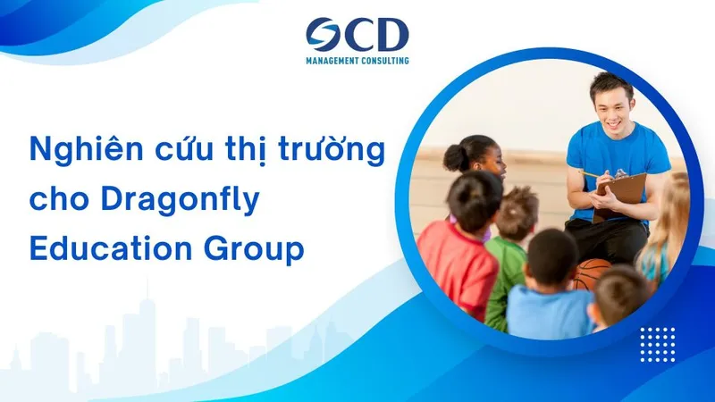 Sản phẩm Blue And White Modern Professional Monthly Meeting Presentation compressed 960x540 — Công Ty CP Tư Vấn Quản Lý OCD — MST 0101362912