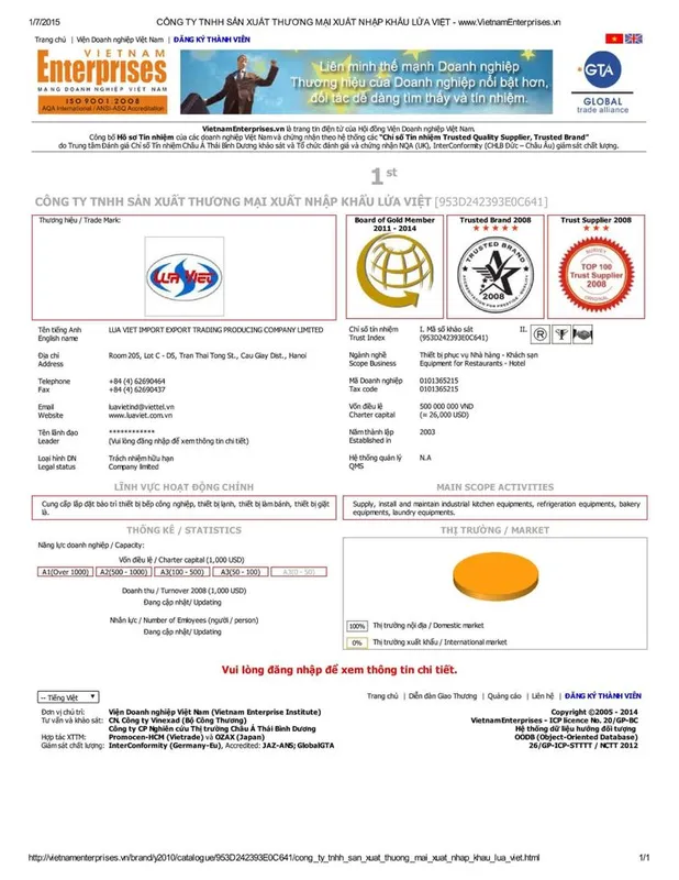 Sản phẩm top 100 trusted 20220328145053 — Công Ty TNHH Sản Xuất Thương Mại Xuất Nhập Khẩu Lửa Việt — MST 0101365215