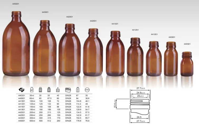 Sản phẩm c1 1 — Công Ty Cổ Phần Sản Xuất Thương Mại Thái Sơn — MST 0101379722