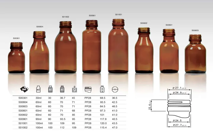 Sản phẩm c2 1 — Công Ty Cổ Phần Sản Xuất Thương Mại Thái Sơn — MST 0101379722
