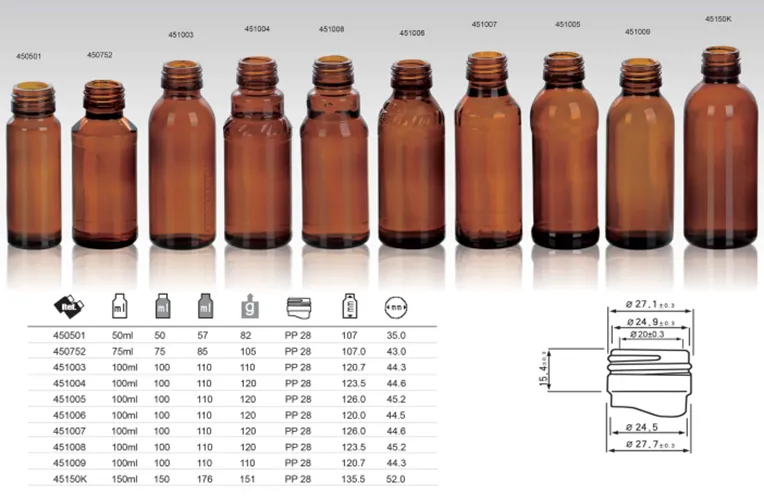 Sản phẩm c4 — Công Ty Cổ Phần Sản Xuất Thương Mại Thái Sơn — MST 0101379722