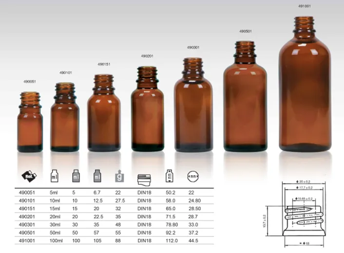 Sản phẩm c5 — Công Ty Cổ Phần Sản Xuất Thương Mại Thái Sơn — MST 0101379722