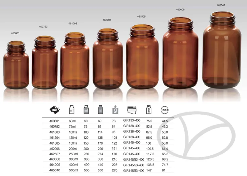 Sản phẩm c6 — Công Ty Cổ Phần Sản Xuất Thương Mại Thái Sơn — MST 0101379722