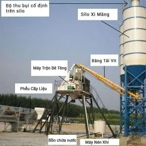 Sản phẩm 222 300x300 — Công Ty TNHH Ứng Dụng Giải Pháp Công Nghệ — MST 0101439643