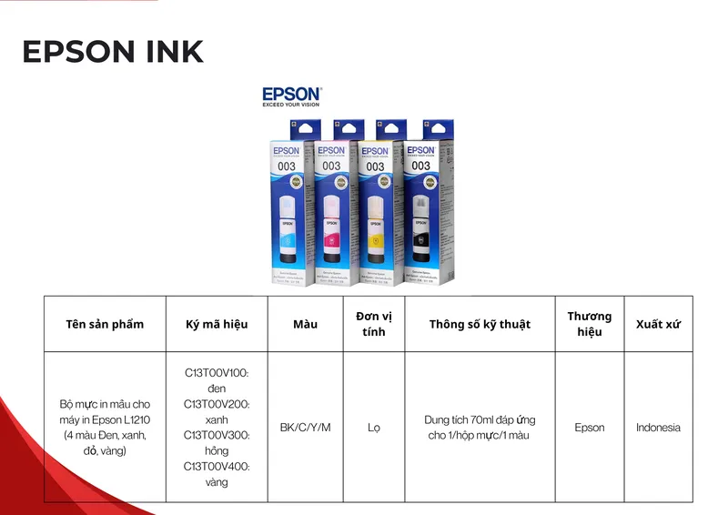 Sản phẩm 10 — Công Ty Cổ Phần Sản Xuất Và Kinh Doanh Máy Văn Phòng Việt — MST 0101440208