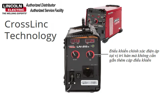 Sản phẩm Double good JSC Crosslinc technology 679x400 — Công Ty Cổ Phần Hoá ứng Dụng & Công Nghệ Mới — MST 0101582594