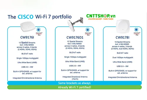 Sản phẩm cisco ra mat wifi 7 — Công Ty TNHH Công Nghệ Việt Thái Dương — MST 0101590267