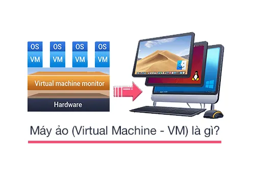 Sản phẩm may ao vm la gi — Công Ty TNHH Công Nghệ Việt Thái Dương — MST 0101590267