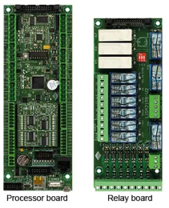 Sản phẩm lisa21 — Công Ty TNHH Công Nghệ Điều Khiển Lisa — MST 0101631040