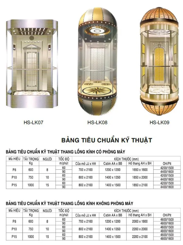 Sản phẩm z8 2 — Công Ty TNHH Thiết Bị Công Nghiệp OMIYA — MST 0101675697