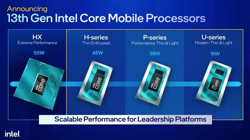 Sản phẩm intel 1.png — Công Ty TNHH Công Nghệ Mạng Nhỏ — MST 0101698101