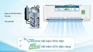 Sản phẩm toshiba 1 hp inverter ras 300x168 — Công Ty TNHH Sản Xuất Và Thương Mại Đại Phúc — MST 0101809319