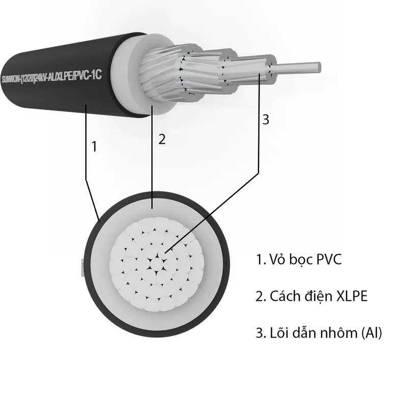 Sản phẩm 49 3 — Dây Cáp Điện Hàn Quốc - Công Ty Cổ Phần Thiết Bị Điện Hàn Quốc — MST 0101816468