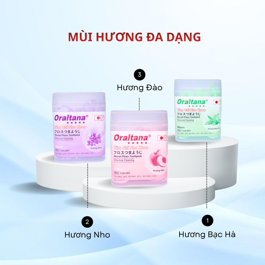 Sản phẩm 13 medium — Công Ty Cổ Phần TANAPHAR — MST 0101988259