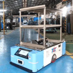 Sản phẩm agv tci 300x300 — Cơ Khí Trí Cường - Công Ty TNHH Công Nghiệp Trí Cường — MST 0102007678