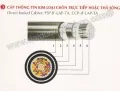 Sản phẩm cap_dien_thoai_chon_truc_tiep_50x2x0_8_2___73361_thumb — Công Ty TNHH Đầu Tư Và Phát Triển Công Nghệ Đại Dương — MST 0102021337