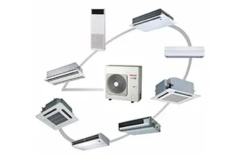 Sản phẩm mini_smms7_small — Công Ty Cổ Phần Cơ Nhiệt Điện Công Trình — MST 0102030839
