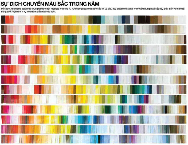 Sản phẩm su dich chuyen mau sac son dulux trong nam — Công Ty TNHH Thương Mại Tuyết Khoa — MST 0102062397
