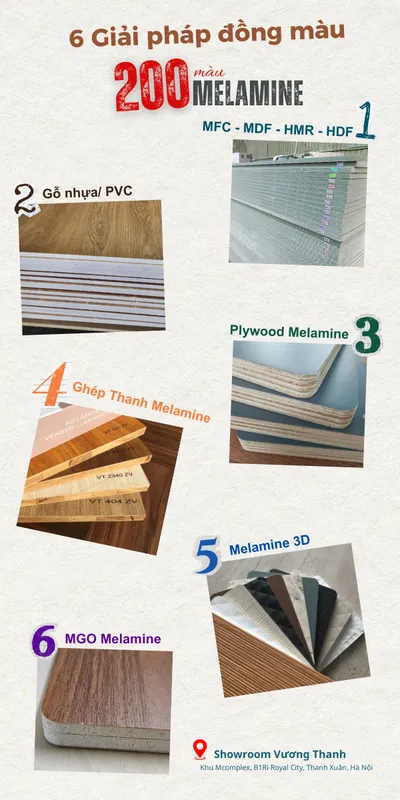 Sản phẩm 5 — Gỗ Công Nghệp Vương Thanh - Công Ty TNHH TM Vương Thanh — MST 0102086197