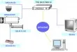 Sản phẩm camera2_1489735738 — Công Ty TNHH Đầu Tư TM & DV Hưng Việt — MST 0102165674