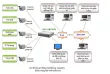 Sản phẩm cameragiamsatnganhang_1489736041 — Công Ty TNHH Đầu Tư TM & DV Hưng Việt — MST 0102165674