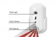 Sản phẩm smartview_1489746323 — Công Ty TNHH Đầu Tư TM & DV Hưng Việt — MST 0102165674