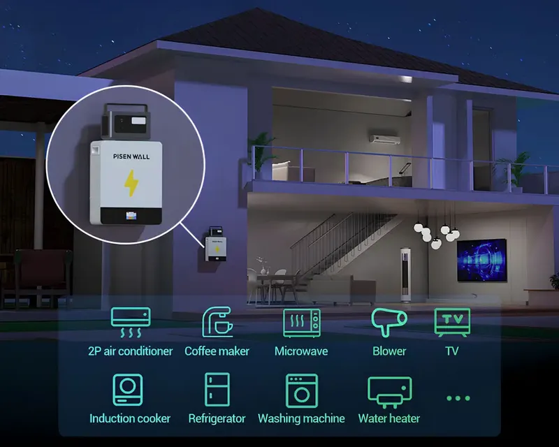 Sản phẩm Thoughtful Design Versatile Applications — PISENWALL – Giải Pháp Điện Năng Lượng Mặt Trời — MST 0102179490
